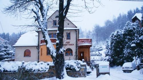 Wisła Pologne Réservation Réduction booking.com