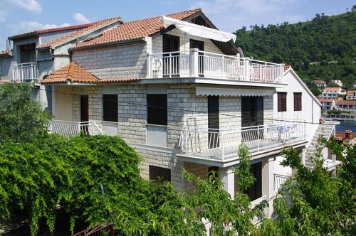 Smokvica Croatie Réservation Réduction booking.com