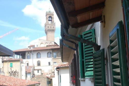 Florence Italy Booking Discount booking.com