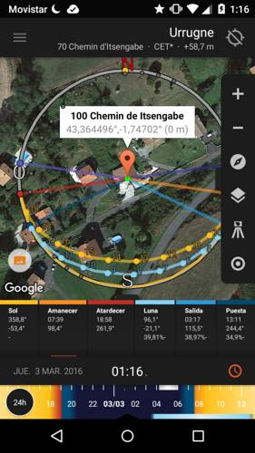 Urrugne France Réservation Réduction booking.com