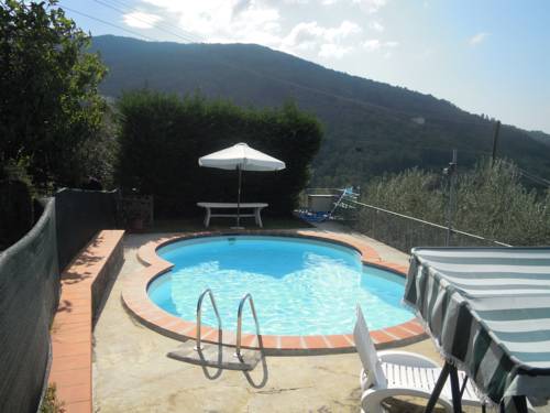 Pelago Italy Booking Discount booking.com